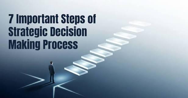 Strategic Decision Making